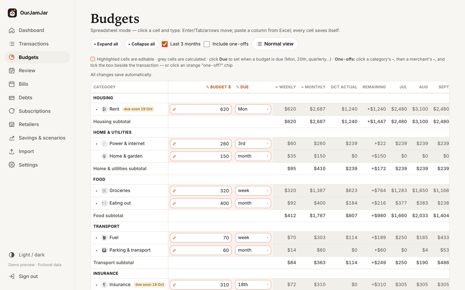 Budget spreadsheet with editable cells