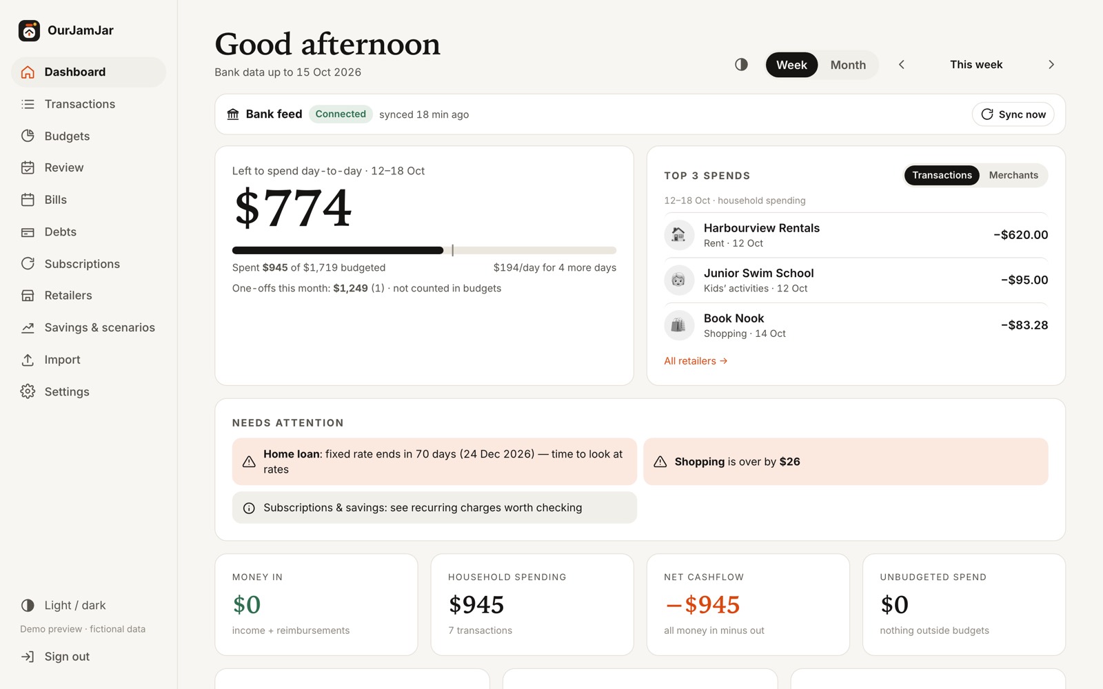 Dashboard showing left to spend this week, top three spends and items needing attention