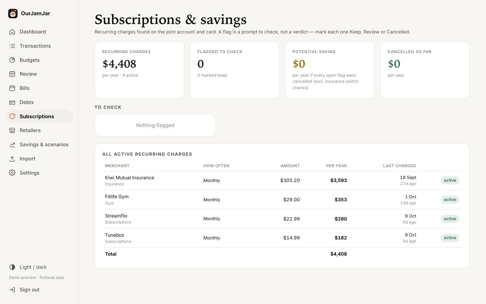 Subscriptions page with recurring charges and yearly totals